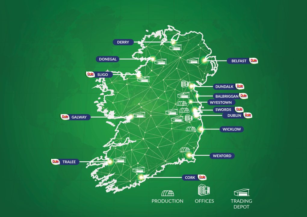 Ireland centred compressed