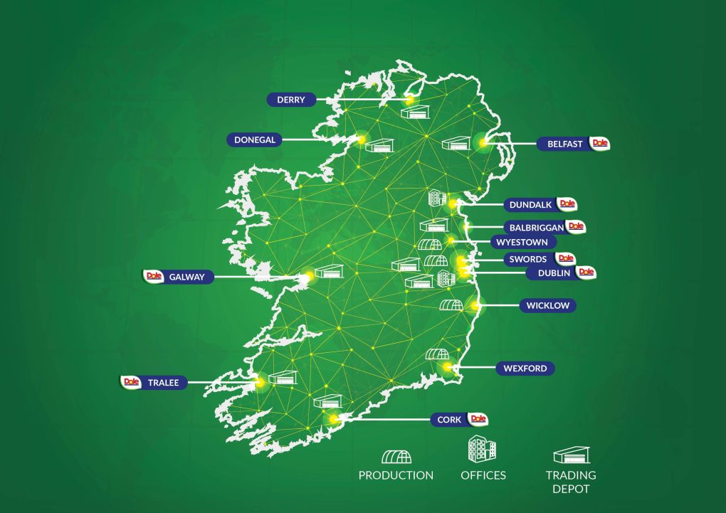 Ireland template 2026